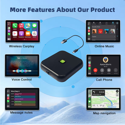 carbitlink to wireless carplay adapter for Chery, Jetway, Geely, GAC、changan