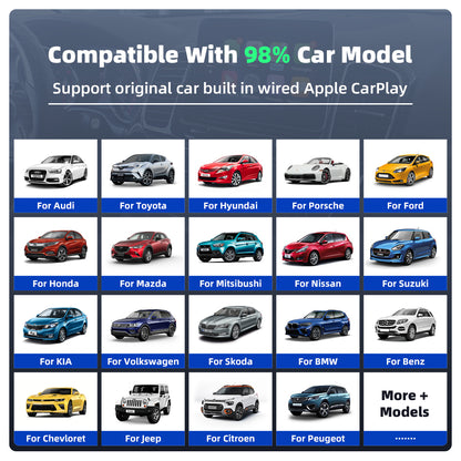 Wireless CarPlay & Android Auto ai box 4+64GB/8+128GB