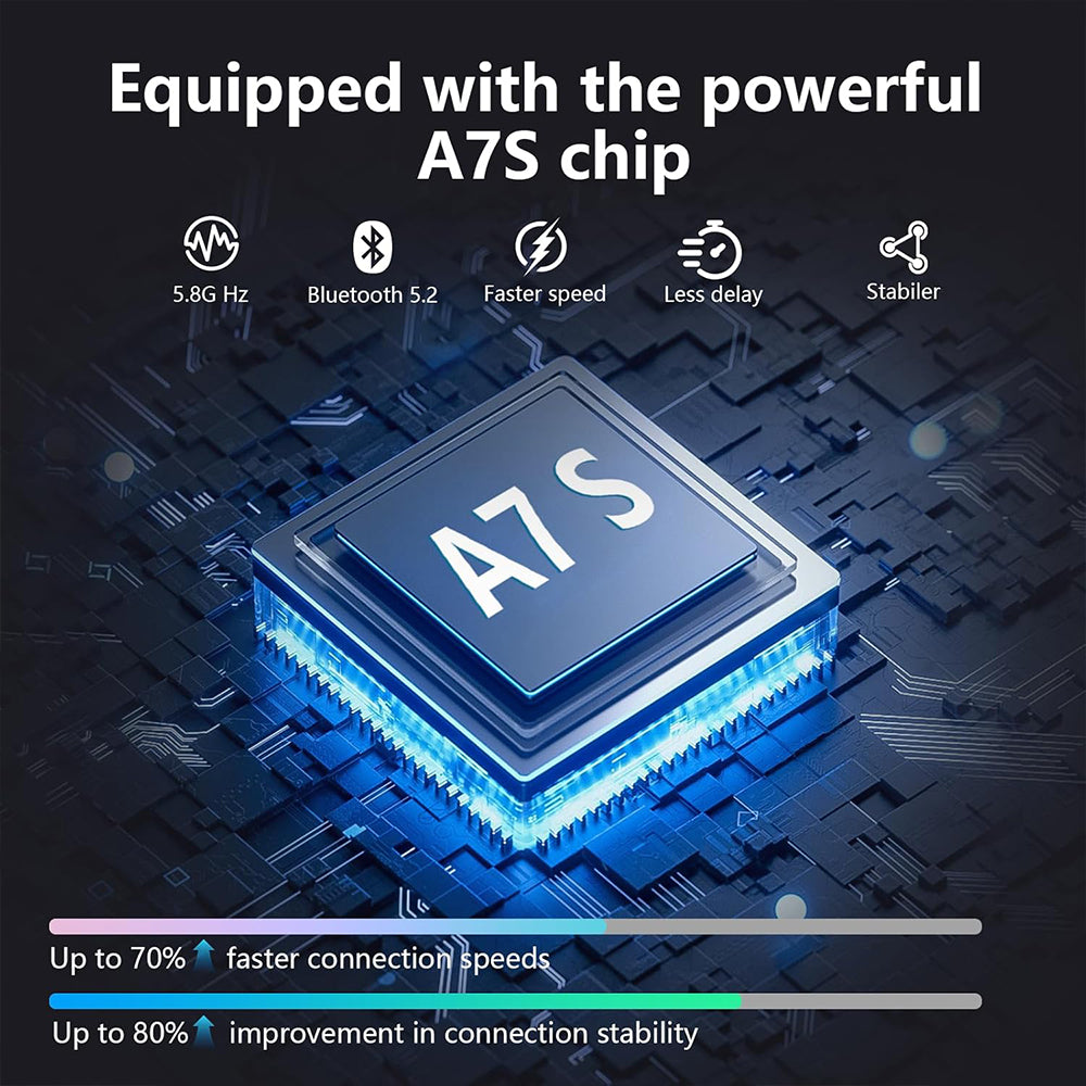 Wireless iPhone CarPlay Android Auto Adapter