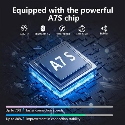 Wireless iPhone CarPlay Android Auto Adapter