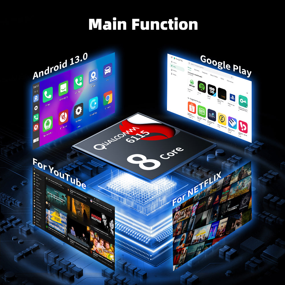 Wireless CarPlay & Android Auto ai box 4+64GB/8+128GB